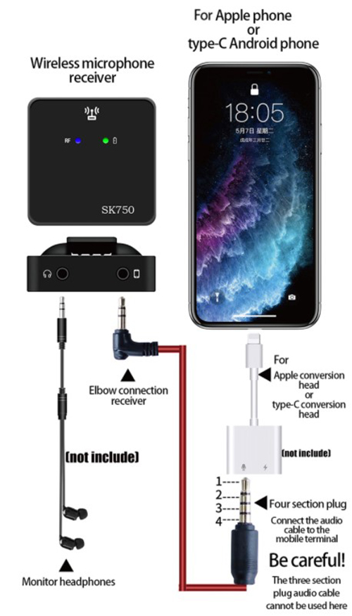 Micro cài áo Wireless SK750 (Loại 1 mic 1 đầu thu) - Mic thu âm không dây cài áo - Có cổng cắm tai nghe, lấy nhạc, cắm micro ngoài - Micro điện thoại, máy ảnh, máy quay, DSLR - Quay video, vlog, livestream, karaoke online, giảng dạy - Hàng nhập khẩu