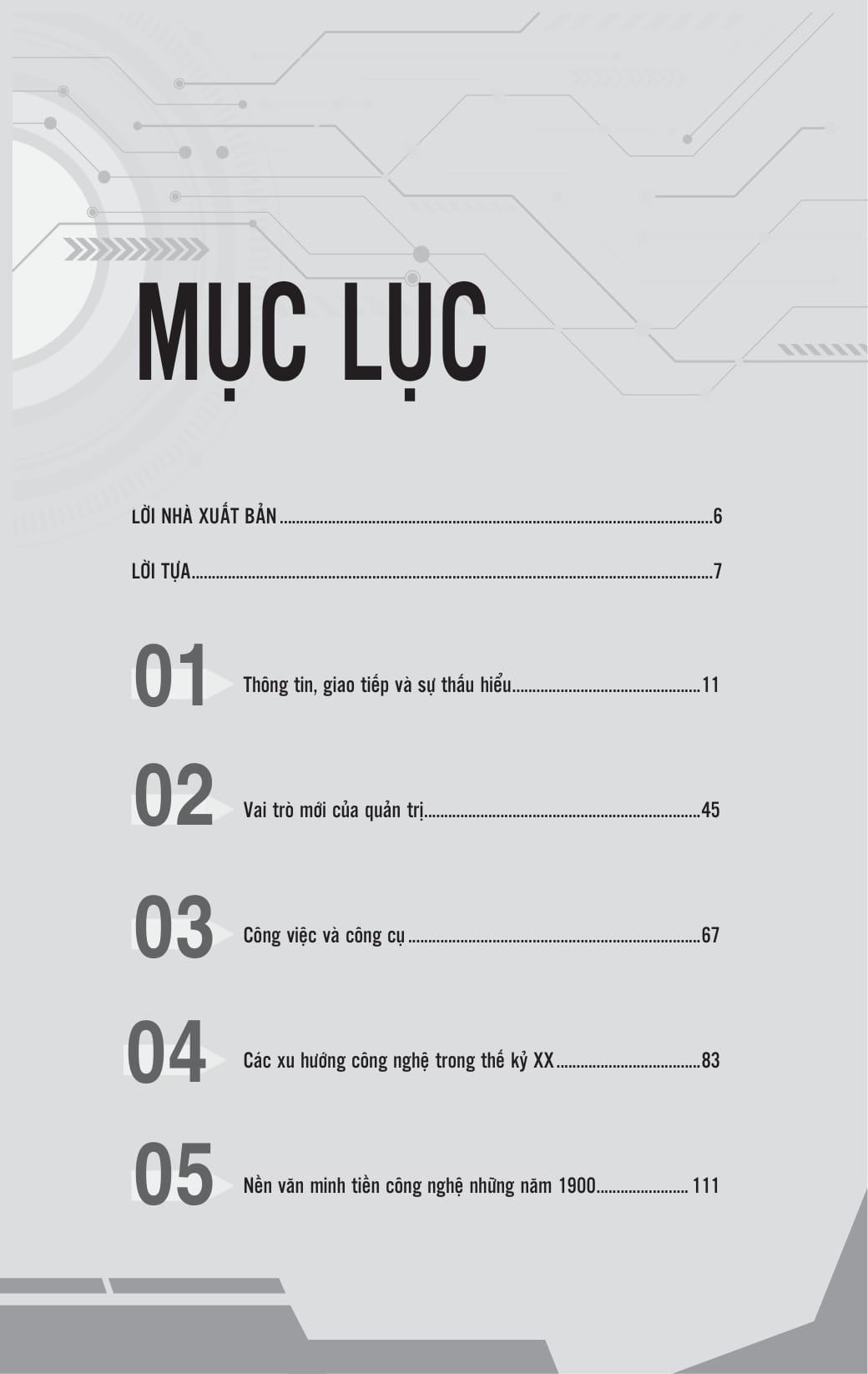 Sách - Quản Lý Nhân Sự Trong Thời Đại Công Nghệ