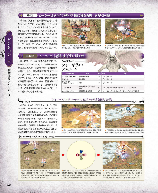 ファイナルファンタジーXIV: 漆黒のヴィランズ バトルジョブ＆ダンジョン公式ガイド - Final Fantasy XIV: SHADOWBRINGERS - Battle Job And Dungeon Official Guide Book