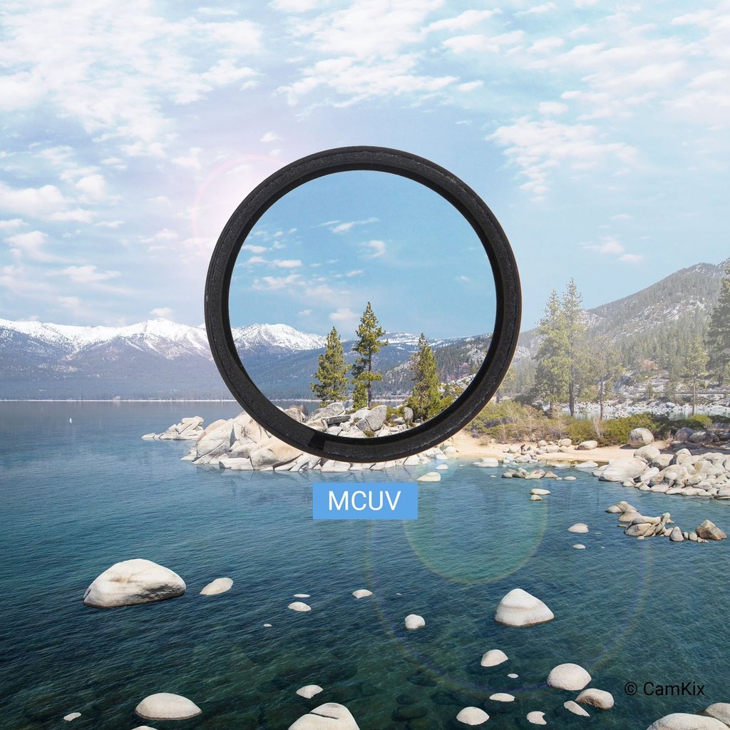 Filter MCUV Mavic 2 zoom - Sunnylife - Hàng chính hãng