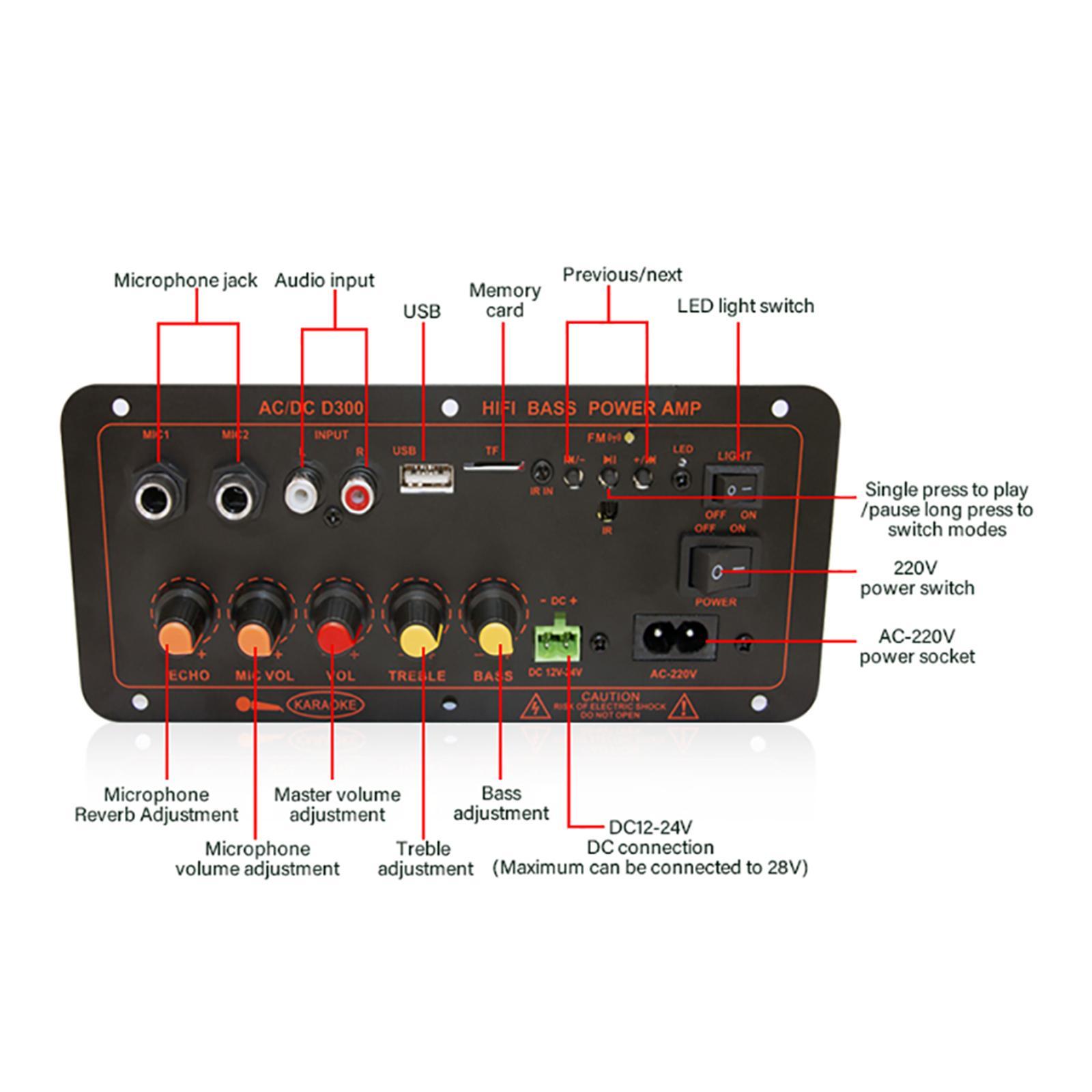 Audio Amplifier Board 100W Premium Subwoofer Amplifier Module for Home Audio
