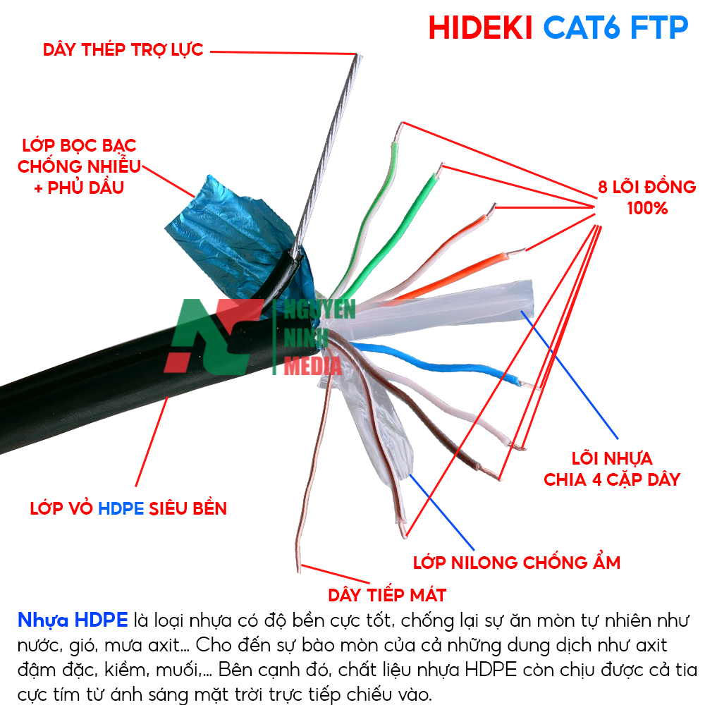 Dây Mạng Ngoài Trời HIDEKI CAT6 FTP 8 Lõi Đồng Nguyên Chất, Bọc Bạc Và Có Sợi Thép Chịu Lực, Vỏ HDPE Siêu Bền - Hàng Chính Hãng