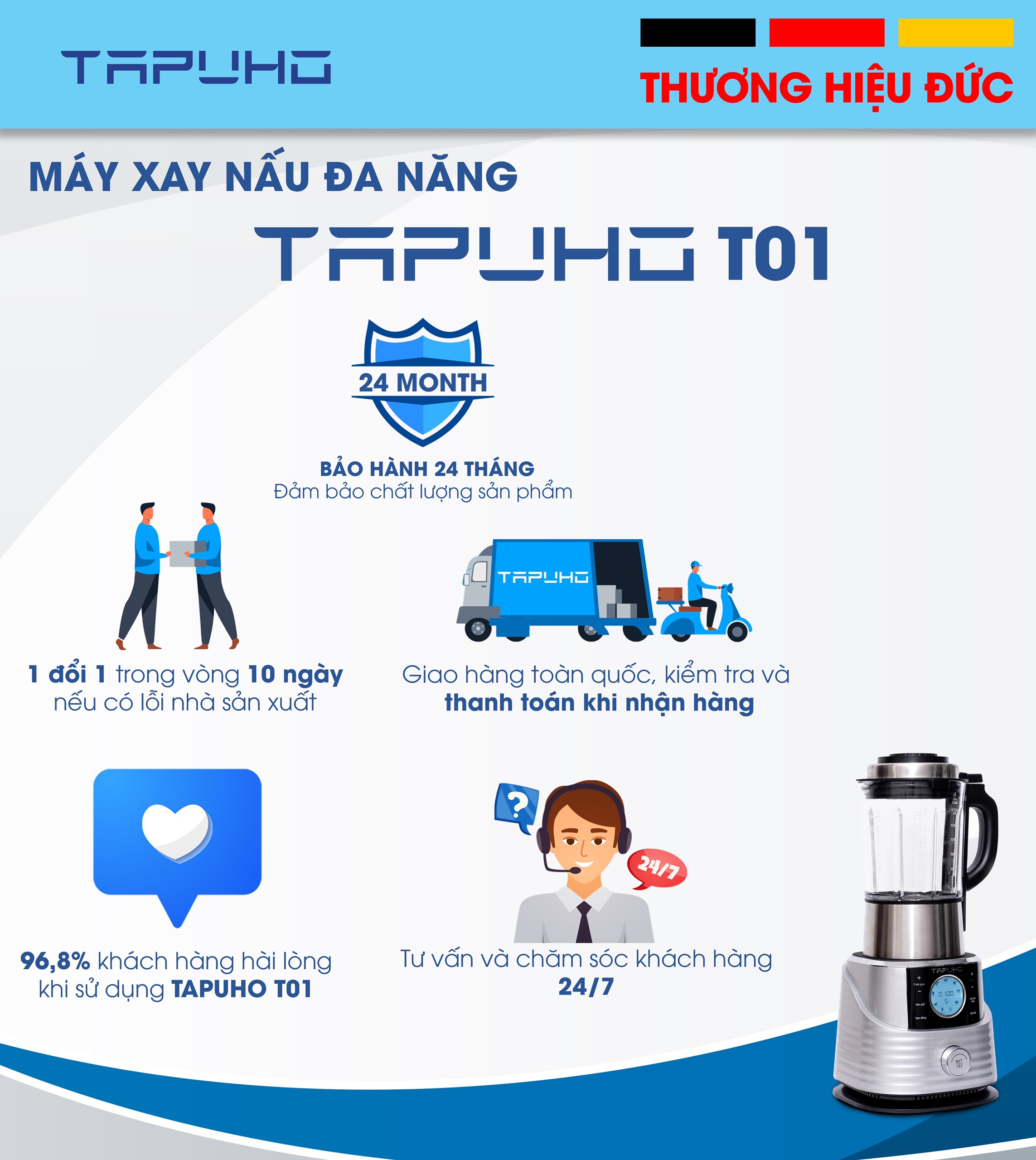 Máy làm sữa hạt, sinh tố TAPUHO T01 - Thương hiệu Đức