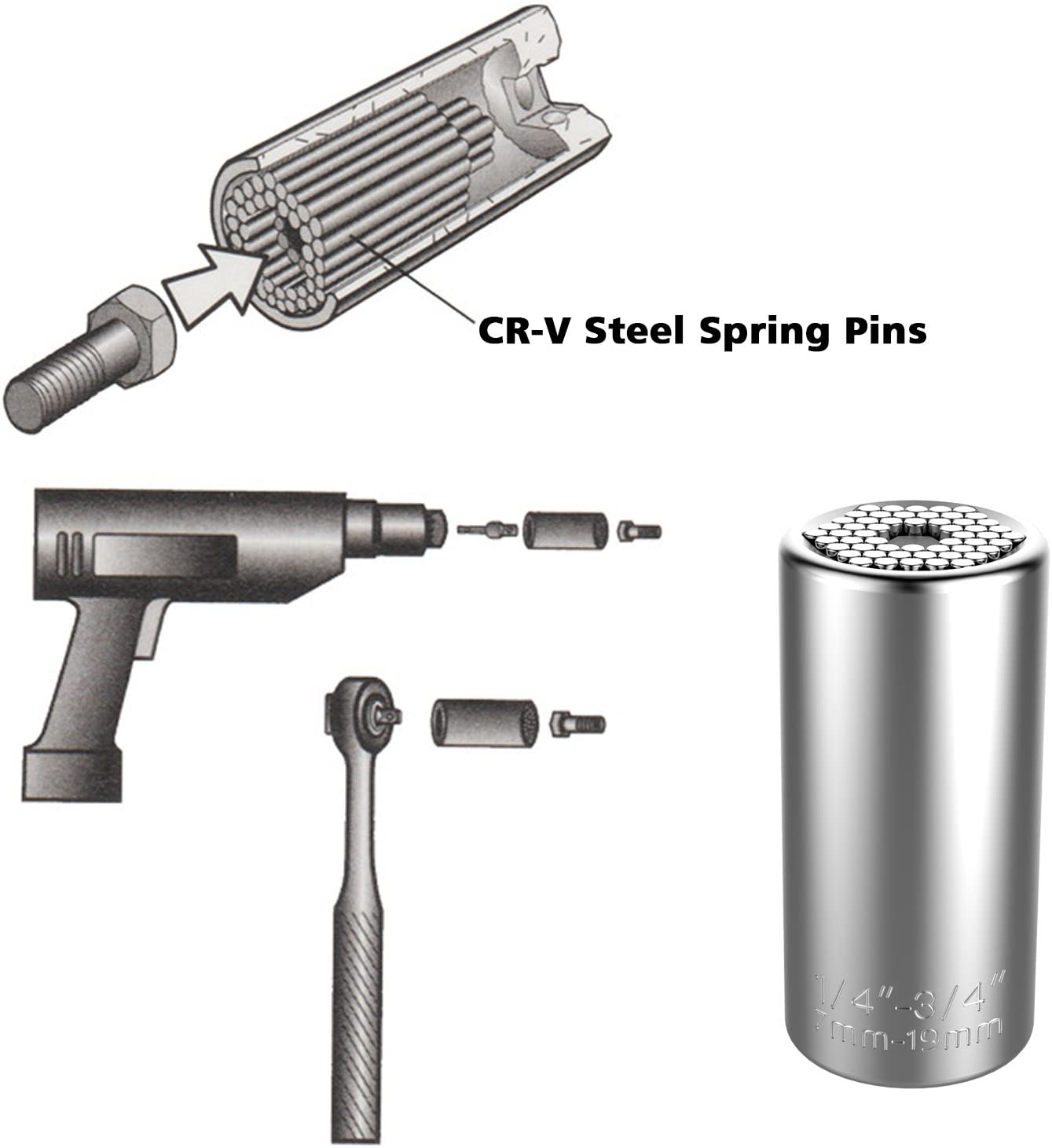Ổ cờ lê đa năng 7mm - 19mm vặn vít gắn vào máy khoan 2 cạnh, 3 cạnh, 4 cạnh, 5 cạnh, 8 cạnh, lục giác phù hợp mọi hình dạng đầu vít