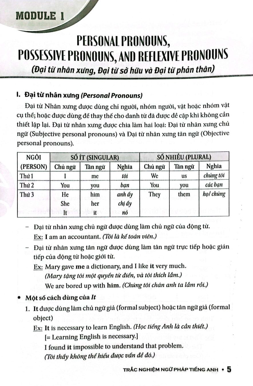 Trắc Nghiệm Ngữ Pháp Tiếng Anh - HASA