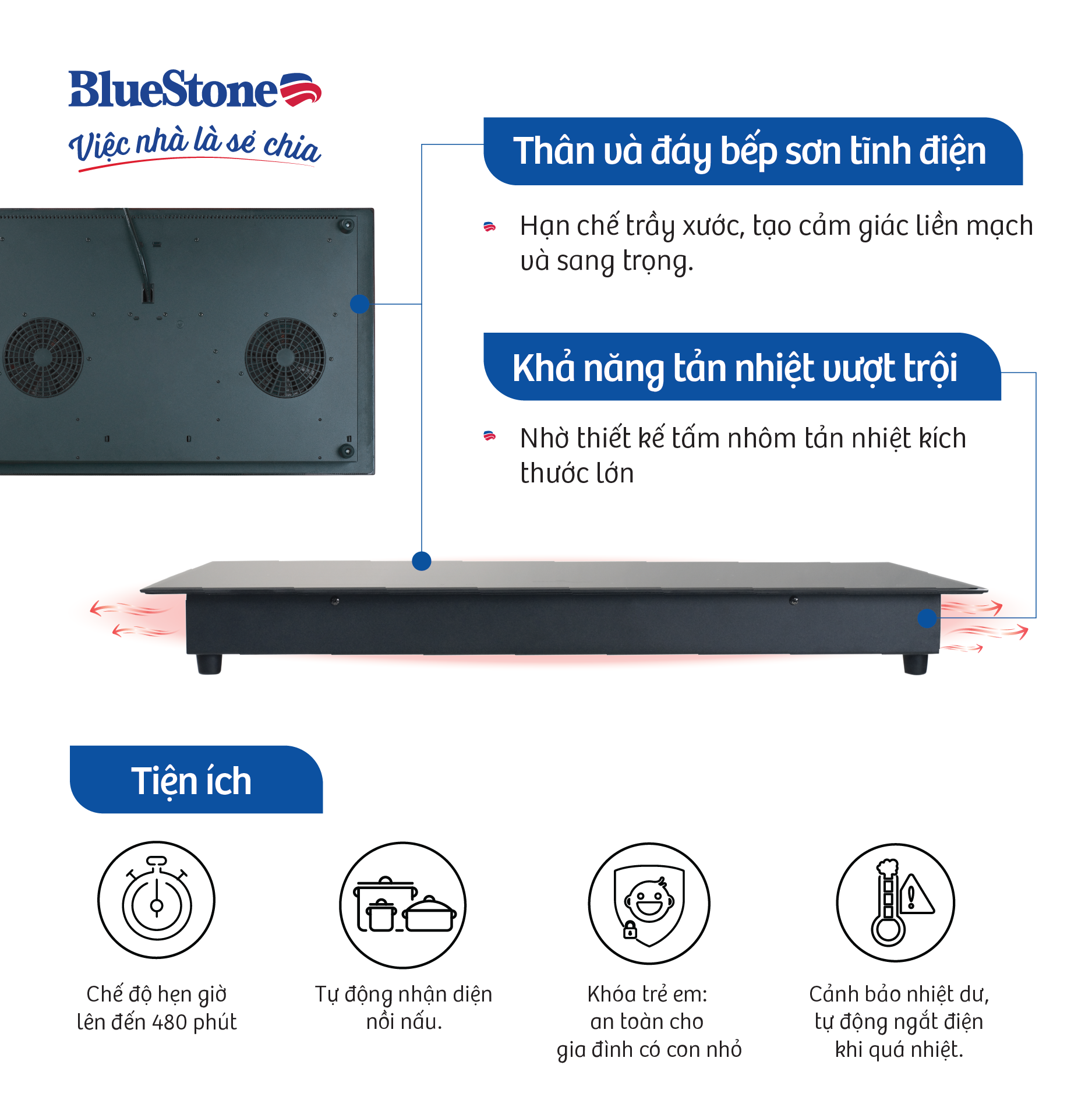 Bếp hỗn hợp quang từ BlueStone ICB-6917 (3400W - Malaysia)- Hàng chính hãng