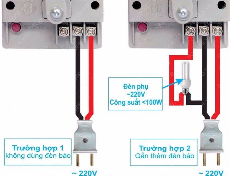 Bộ 5 báo động chống trộm hồng ngoại