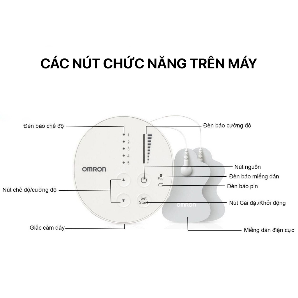 Hình ảnh Máy Massage Xung Điện Trị Liệu OMRON HV-F013