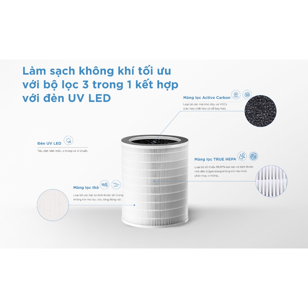 Máy lọc không khí Cuckoo 45m2 CAC-J1510FW/WHCKV - 3 in 1 HEPA- lọc bụi mịn PMO.3- đèn cảnh báo chất lượng không khí- Bảo hành 12 tháng- Hàng chính hãng Cuckoovina