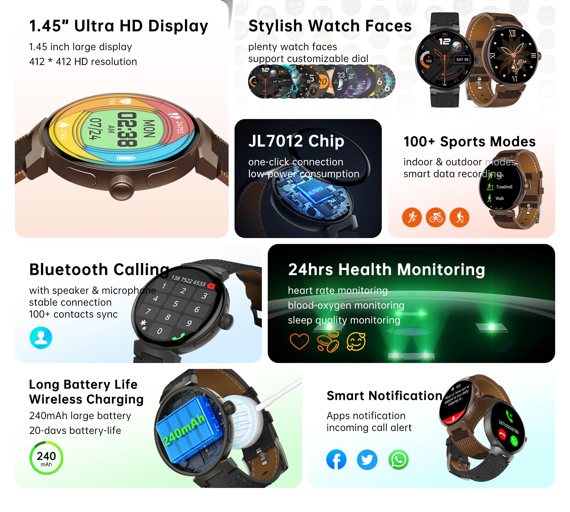 Theo dõi nhịp tim Smartwatch sạc không dây màn hình HD 1,45 inch cho phụ nữ thể thao và thể dục nam Smartwatch