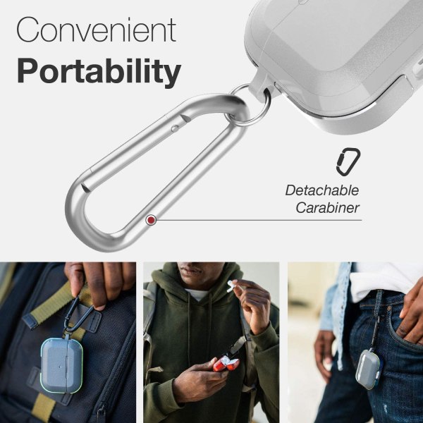 Ốp đựng Raptic Trek Case dành cho Airpods Pro  - Hàng chính hãng