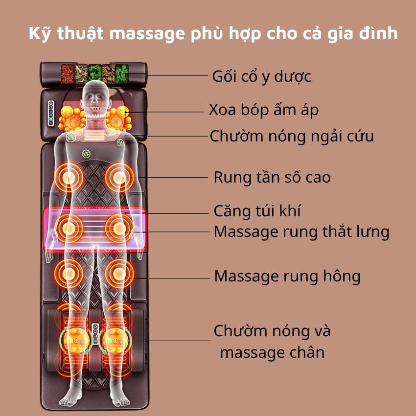 Nệm Massage Toàn Thân Hồng Ngoại Da PU Cao Cấp, Đệm Massage 12 Điểm, Khay Massage Chân Rời