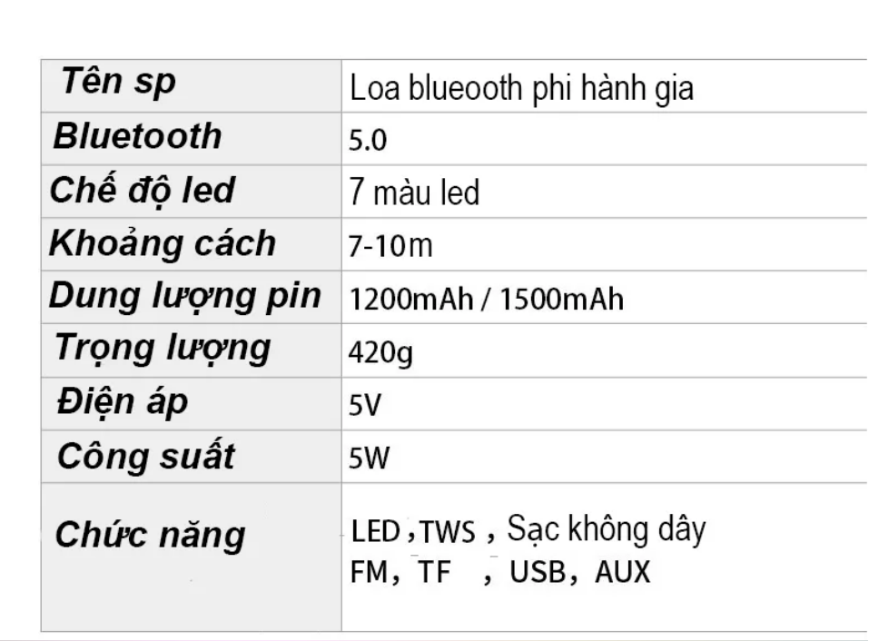 Loa bluetooth đa năng kiêm Sạc không dây, Đồng hồ, Đèn led RGB Astronaut in Space