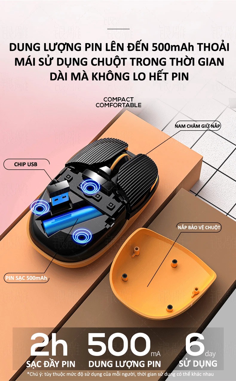 Chuột không dây A10 thiết kế nhỏ gọn in hình thú cưng dễ thương kết nối bằng Bluetooth và chip USB tiện lợi