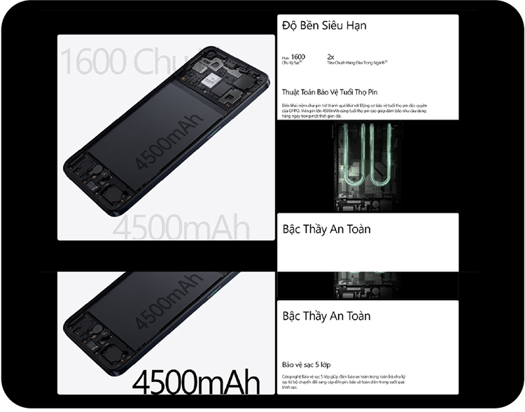 Điện Thoại Oppo Reno8 5G - Hàng Chính Hãng