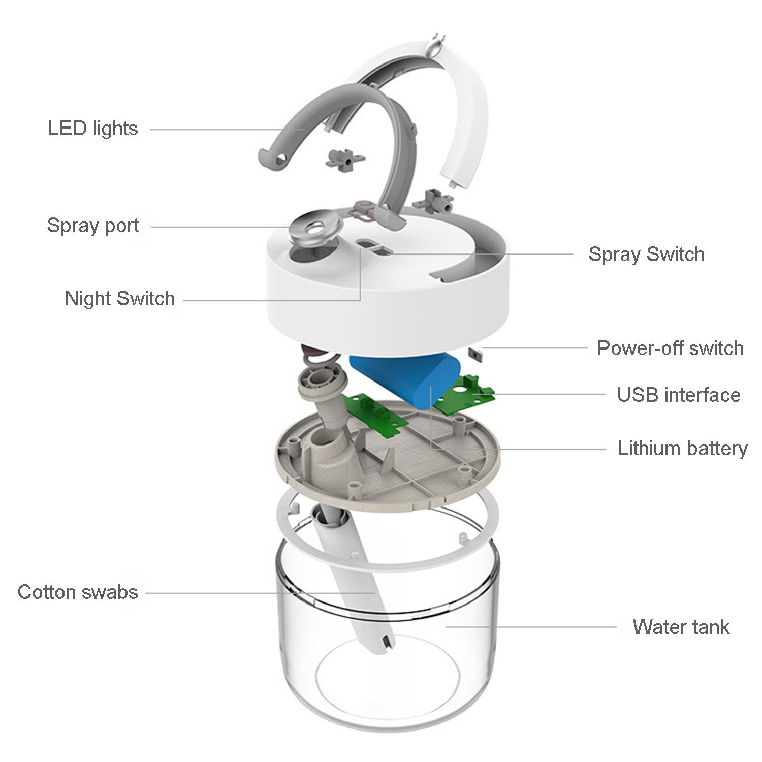 Máy khuếch tán tạo ẩm phun sương 1000mL với đèn LED nhiều màu sắc