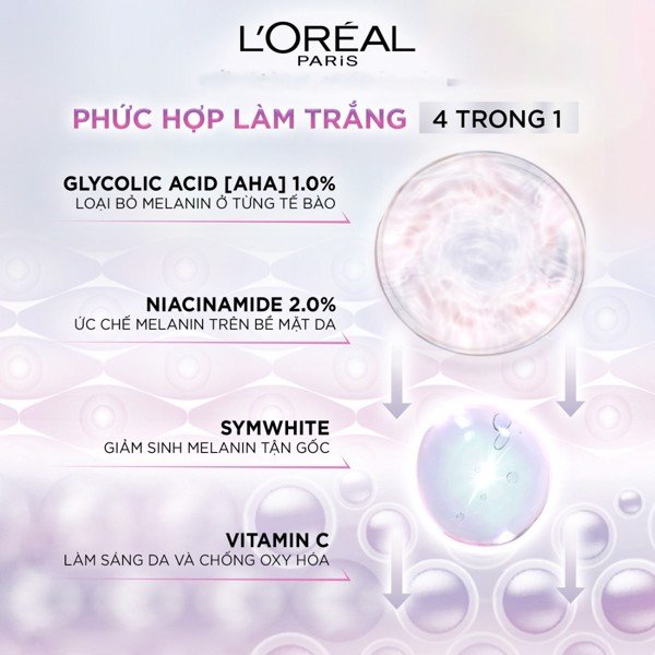 serum-l-oreal-paris-duong-sang-va-mo-tham-nam-30ml-4_3031464e3a614b0d8e189b1b0fdbeef3_grande.jpg