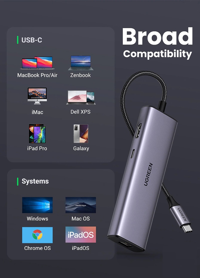 Hub 7 in 1 Chuyển Đổi USB-C sang HDMI 4K@30HZ + USB 3.0 + SD/TF + PD 100W Ugreen 90568 - Hàng Chính Hãng