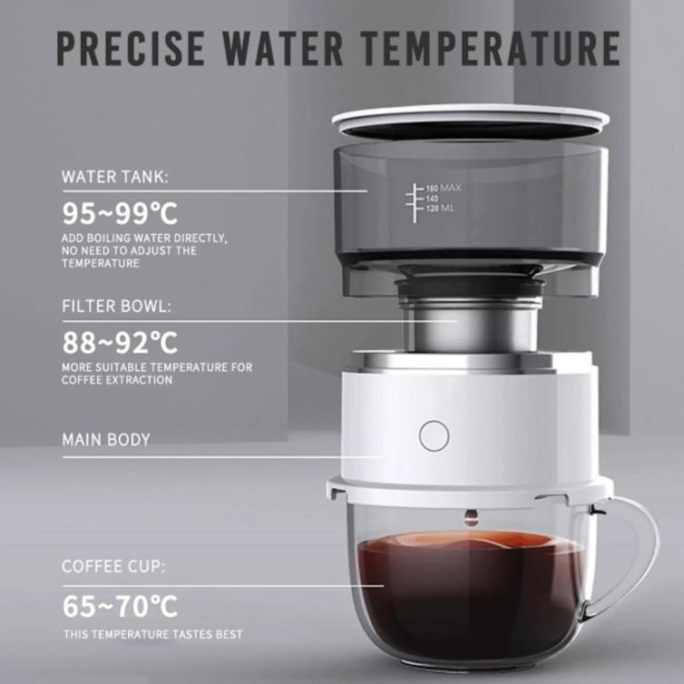 Máy pha cà phê di động Coffee Maker - Home Decor Furniture