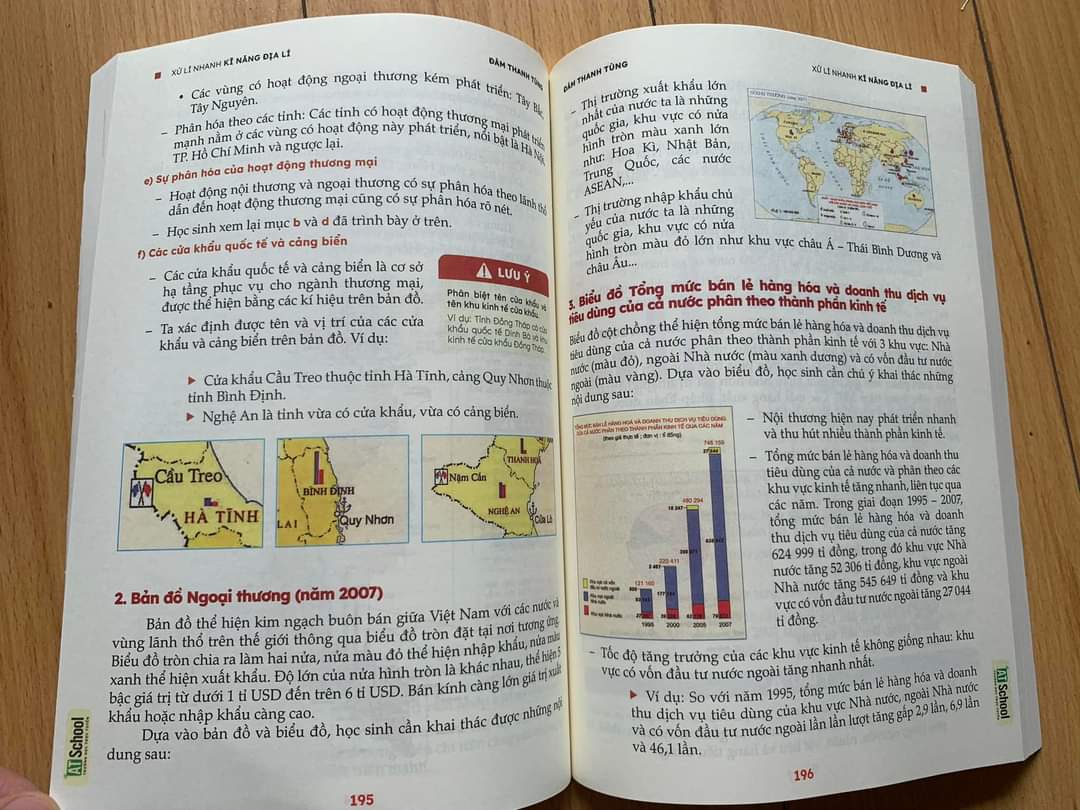 Xử lí nhanh kĩ năng Địa lí - Chuyên sâu về biểu đồ, bảng số liệu, khai thác Atlat Địa lí Việt Nam - Sách ôn thi tốt nghiệp THPT (THPT Quốc gia), Đánh giá năng lực 2024