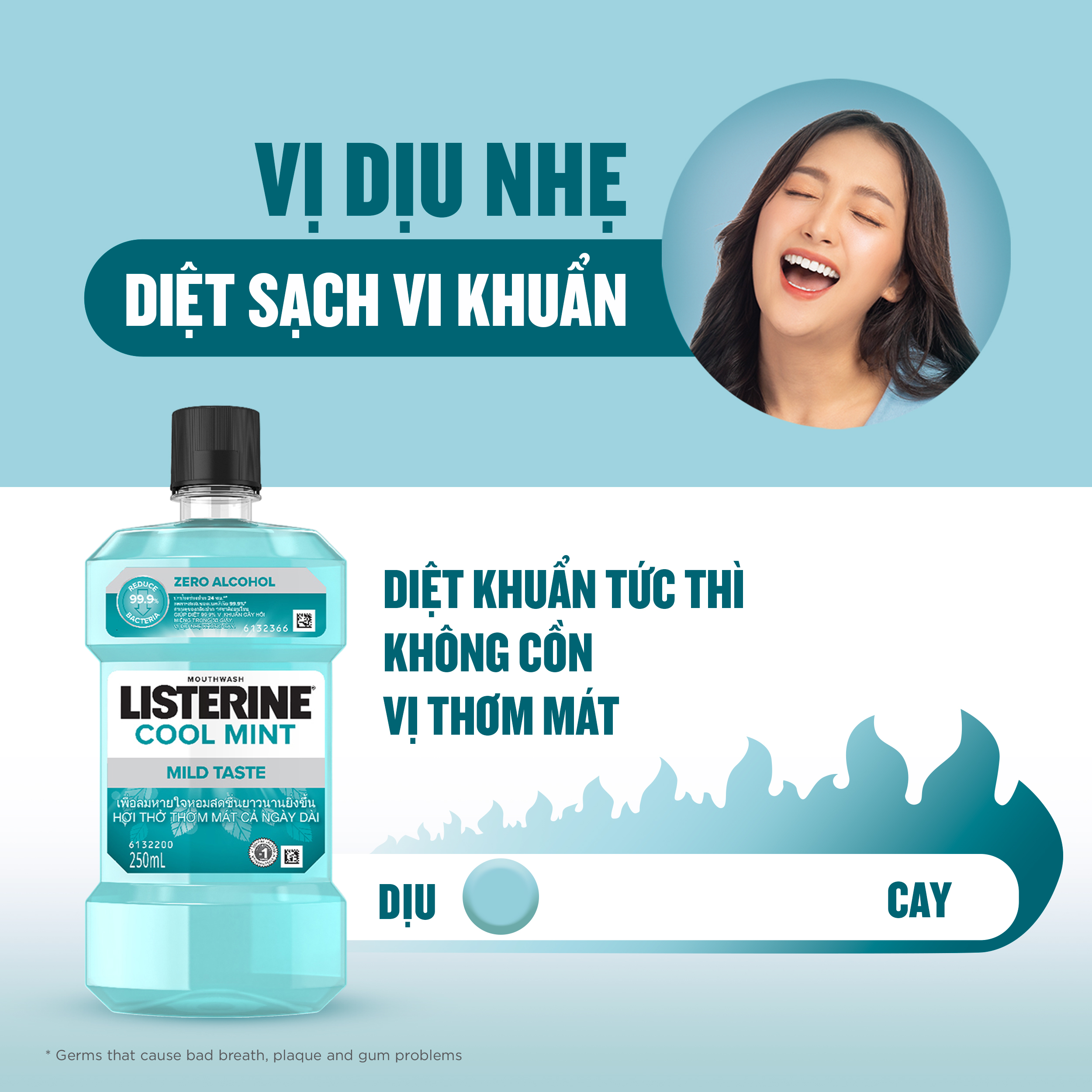 Nước súc miệng không cay giúp hơi thở thơm mát Listerine Cool Mint Zero Alcohol - Dung tích 100ml