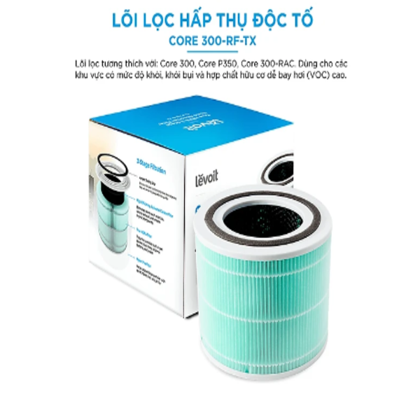 Lõi Lọc Hấp Thụ Độc Tố Cho Máy Lọc Không Khí Levoit Core 300 RF-TX | Bộ Lọc HEPA 3 Lớp | Hàng Chính Hãng