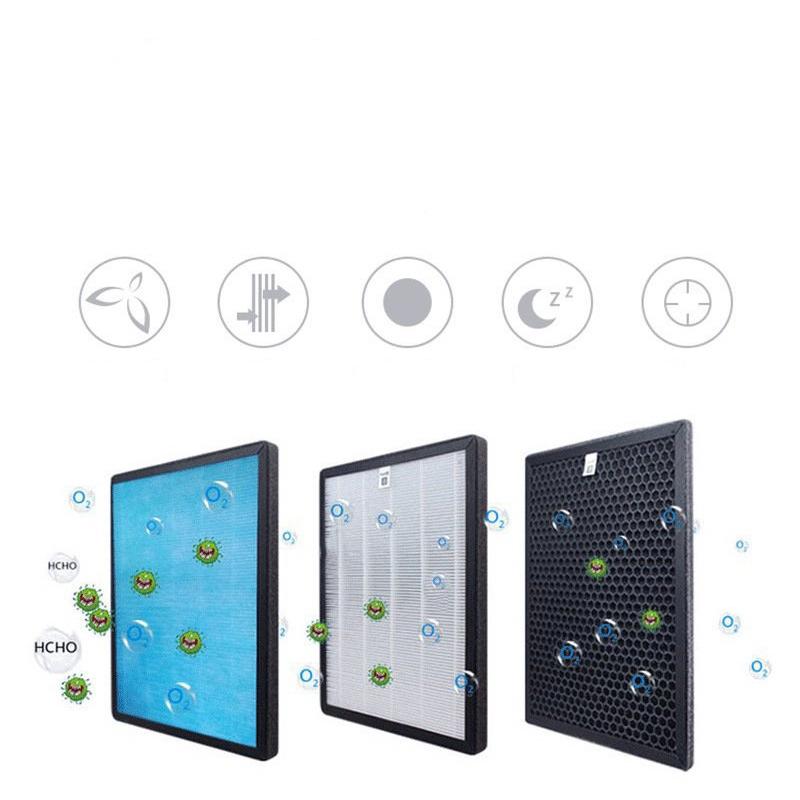Máy lọc không khí Khử mùi diệt khuẩn công nghệ Hepa tạo ion âm AIR PURIFER cao cấp ️ FREESHIP ️