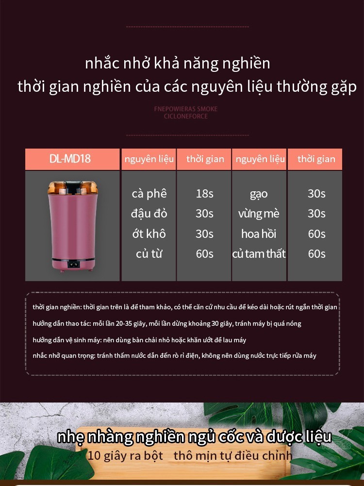 Máy Nghiền Ngũ Cốc, Hạt, Gia Vị MASHER MINI