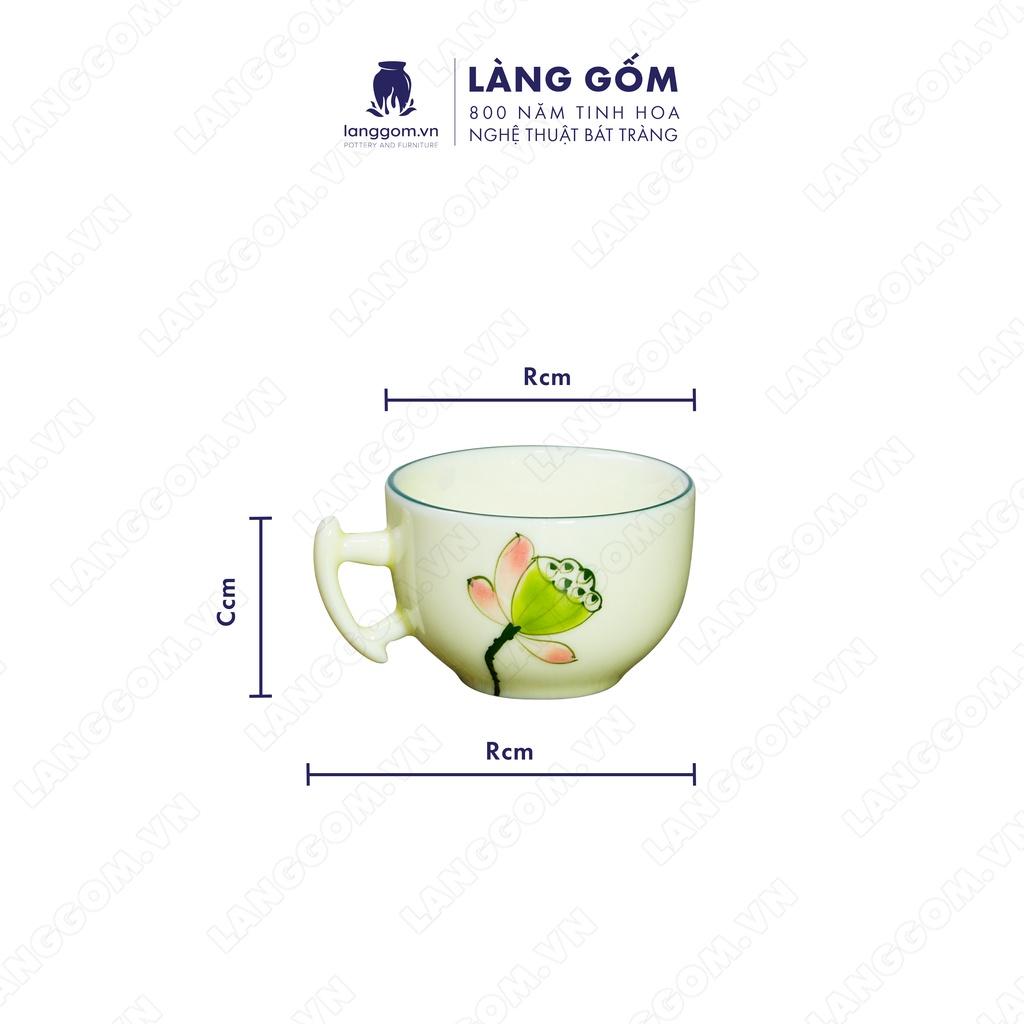 Bộ ấm chén bưởi cành + vẽ đài sen - Gốm sứ Bát Tràng - Làng Gốm