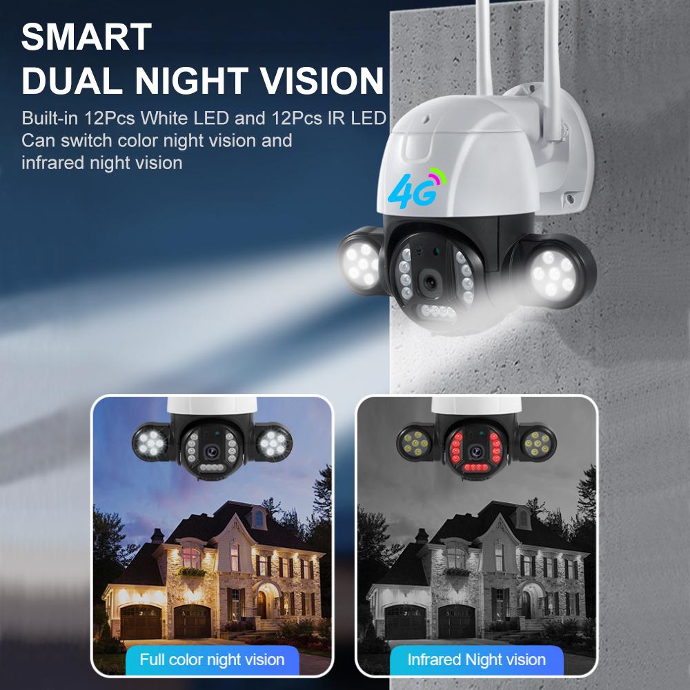 Mới Camera Hai Mắt Toàn Cảnh Không Dây 360 Độ Camera WiFi AI Nhận Dạng Khuôn Mặt Súng Bóng Liên Kết Camera Màu Sắc: Wifi