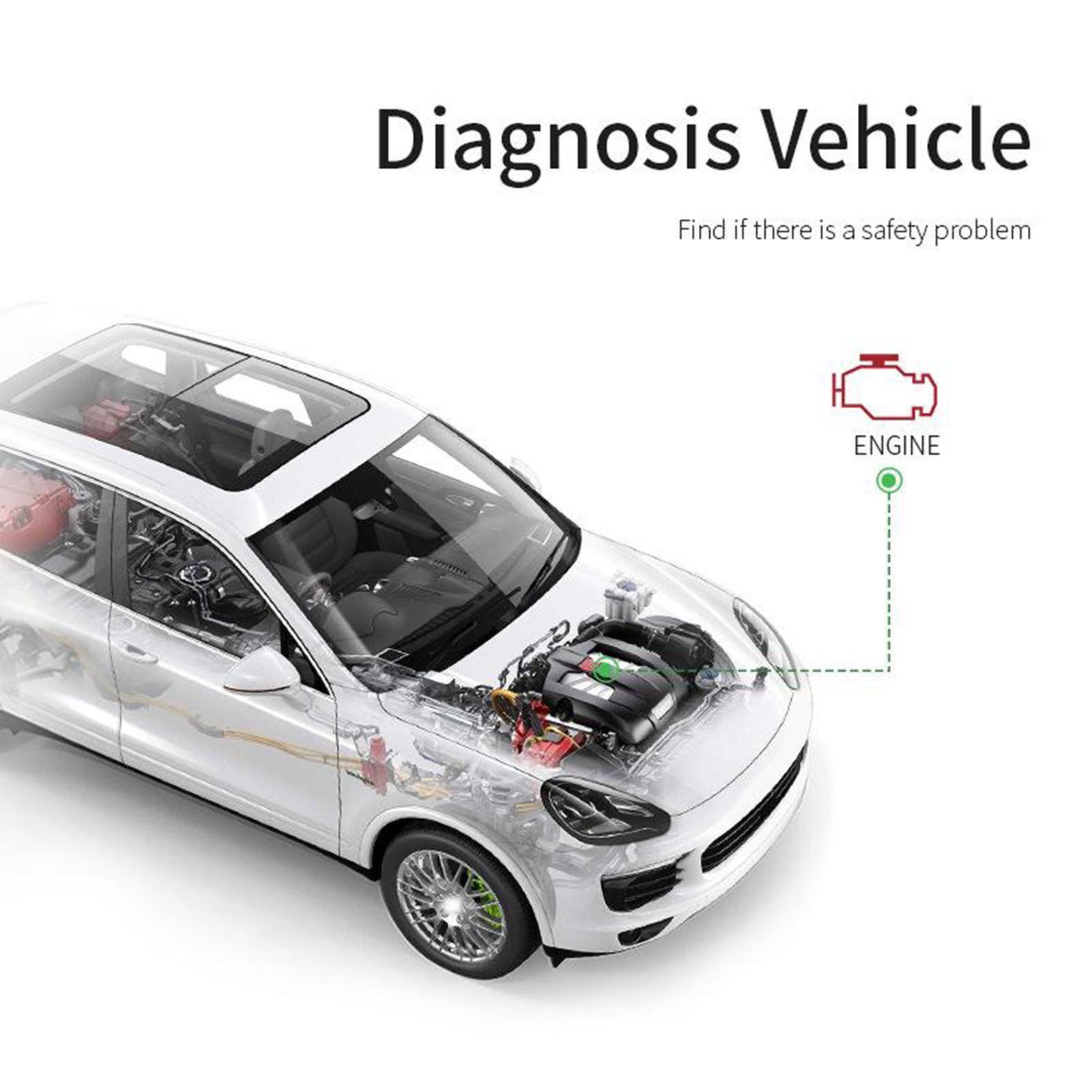 Automotive OBD2 Scanner OBD Code Reader Car Engine Fault Diagnostic Tool