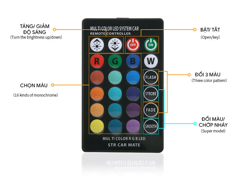 Bộ 2 đèn LED T10 đổi màu RGB kèm điều khiển T10RGB-1