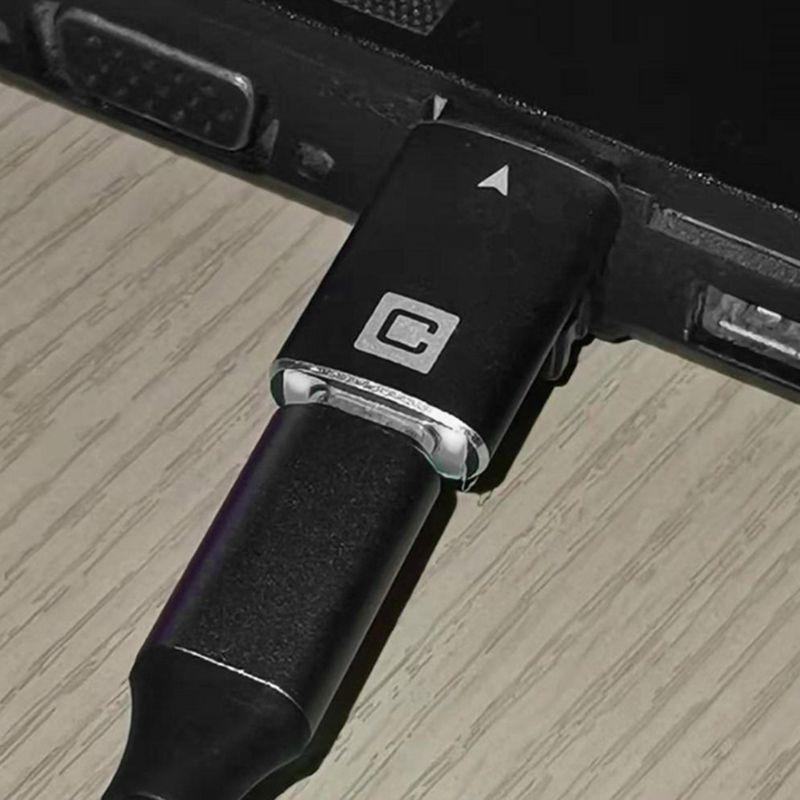 Đầu chuyển đổi cổng Type C sang Usb Gen2 10gbps