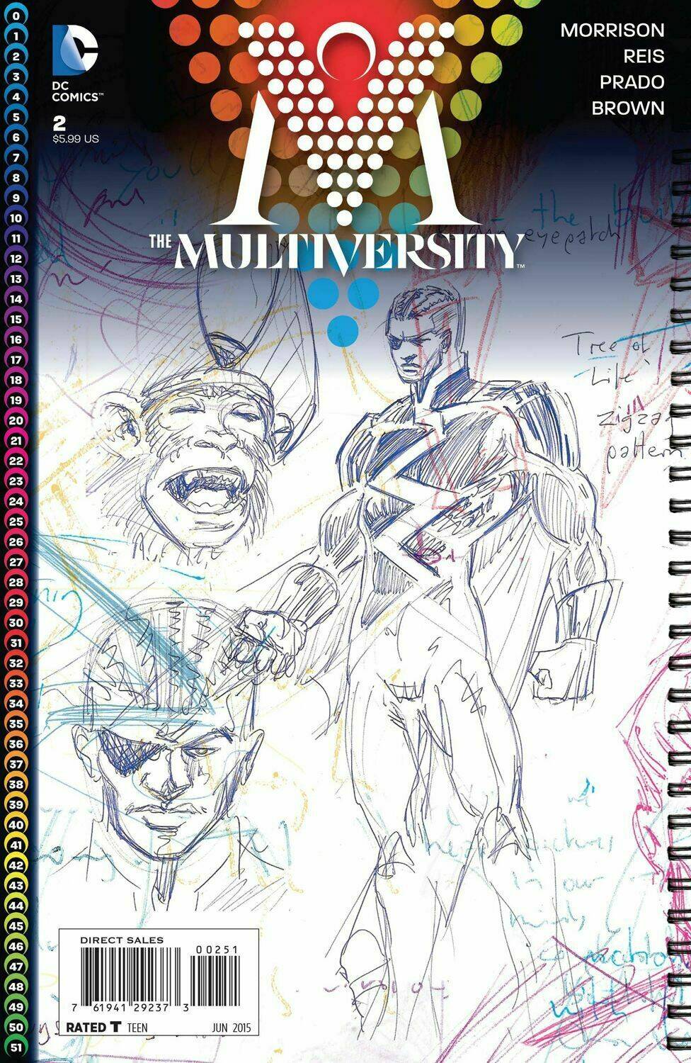 The Multiversity chapter 9 4