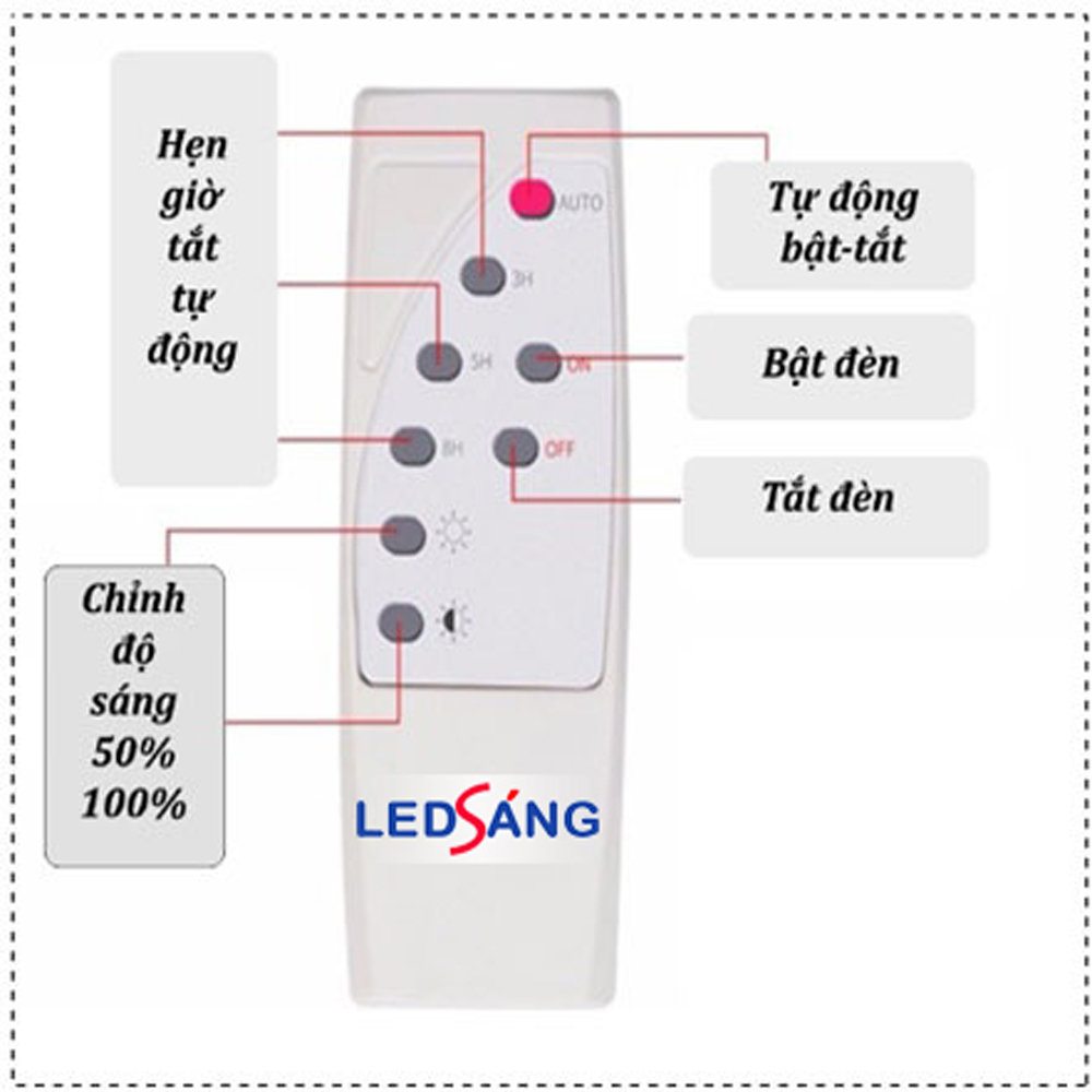 Đèn năng lượng mặt trời - Đèn pha năng lượng mặt trời Đèn nlmt - Đèn pha led năng lượng mặt trời - Đèn led ngoài trời SL2 LEDSANG