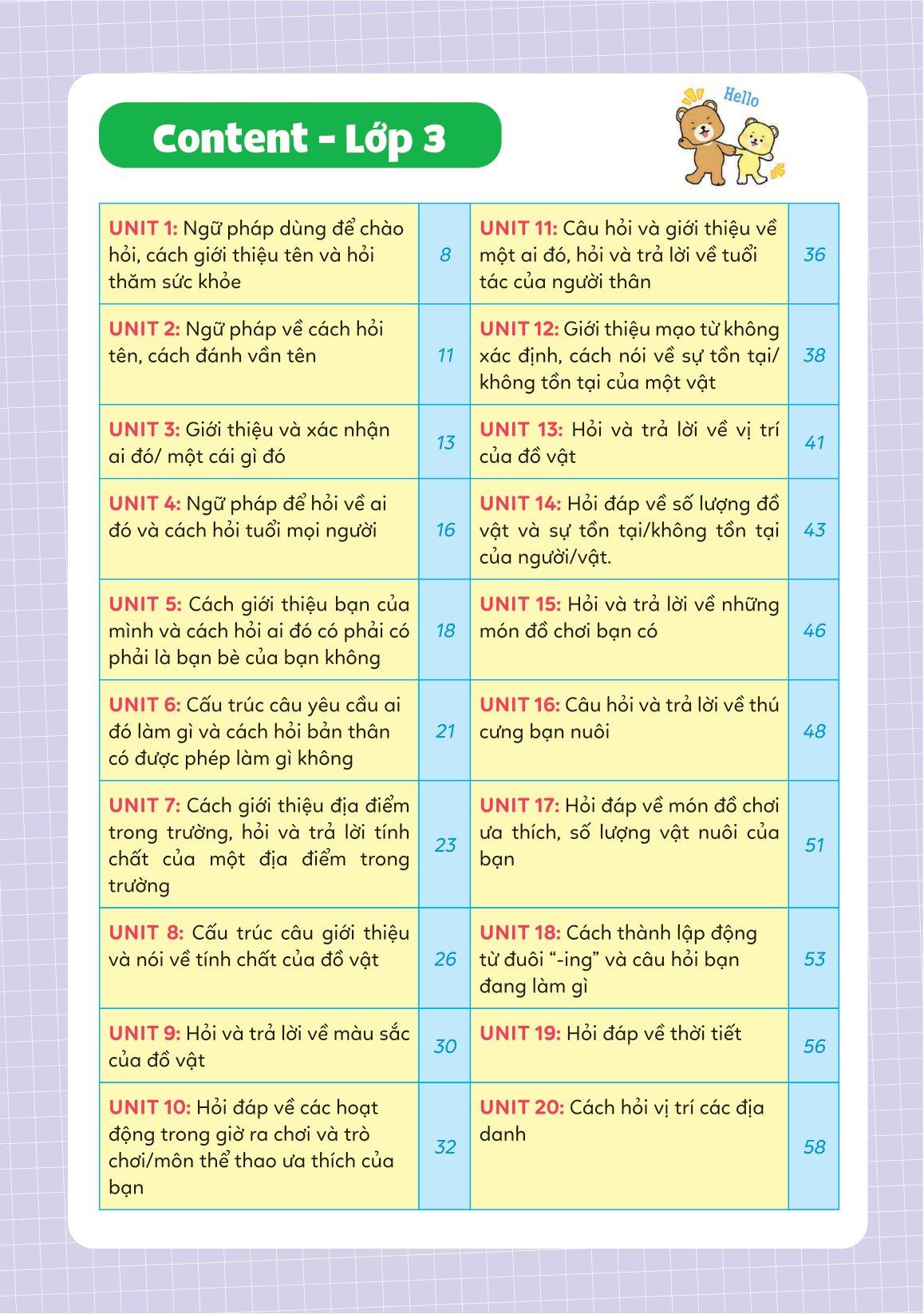 Sổ Tay Ngữ Pháp Và Bài Tập Tiếng Anh Lớp 3,4,5