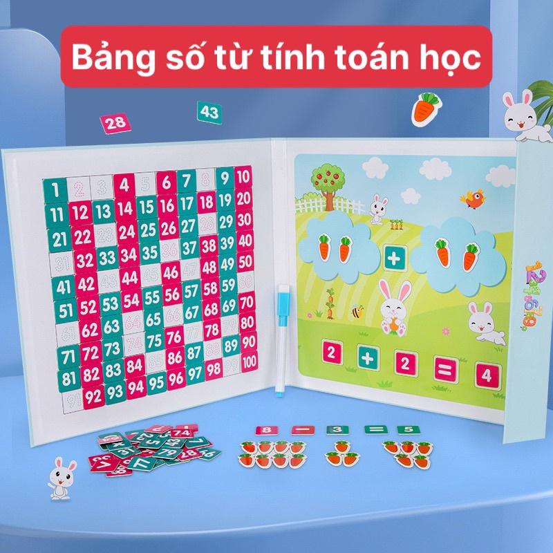 Bảng số từ tính toán học 1-100 cộng trừ, so sánh cà rốt, giúp bé hiểu bản chất phép tính toán học