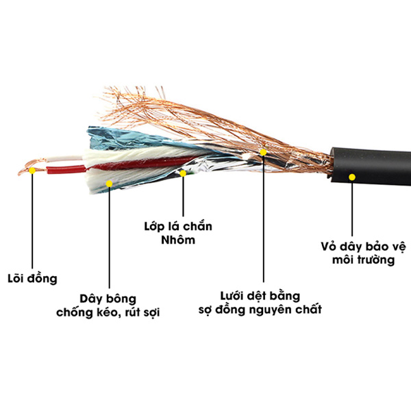 Dây micro XLR – 3.5 TIKO cao cấp - Hàng chính hãng