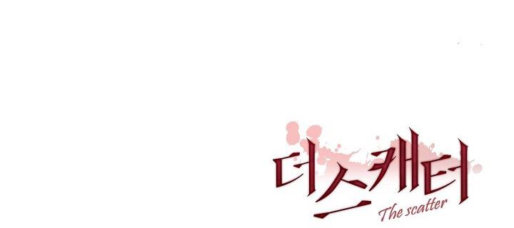 phân tán chapter 24 158