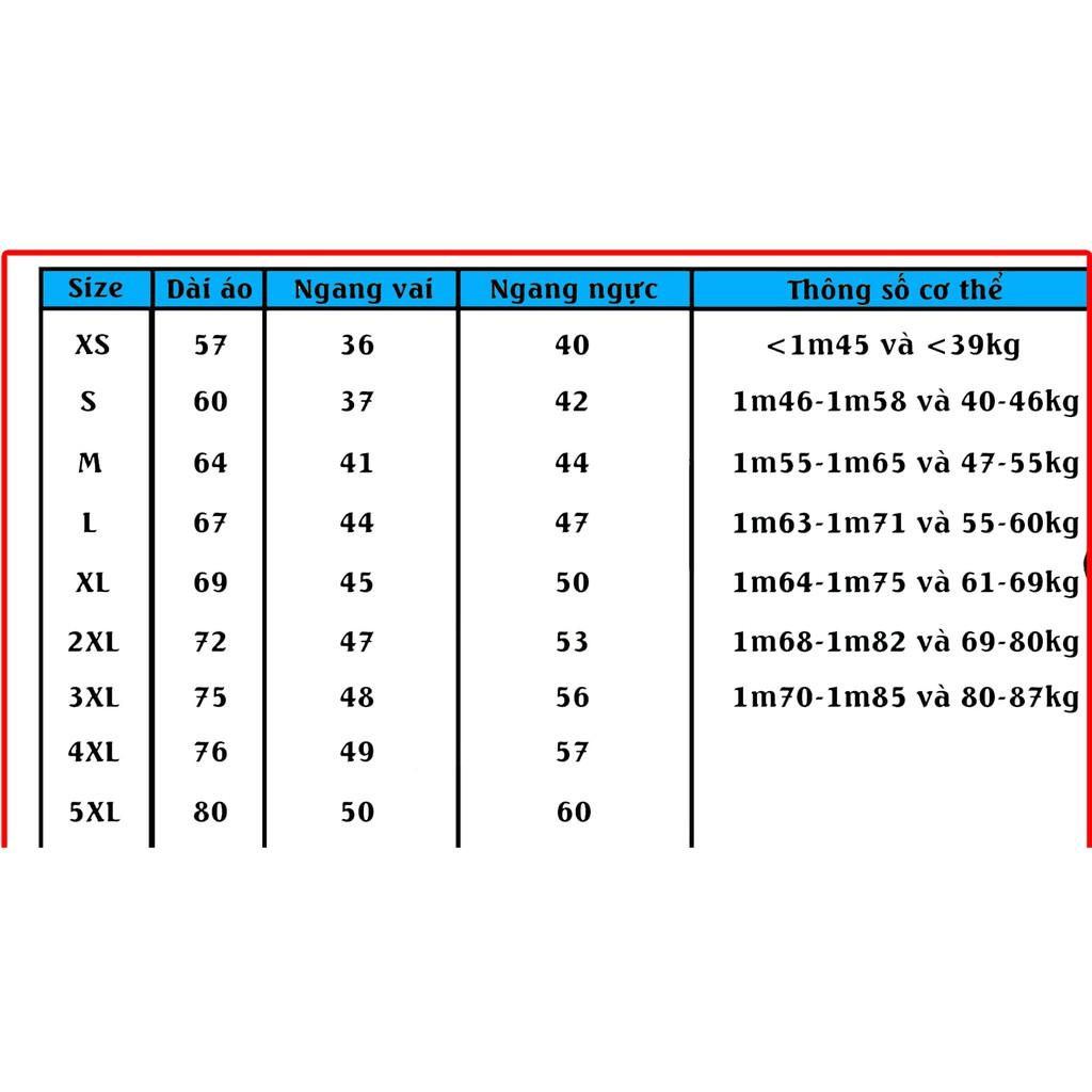 Áo Avengers phản quang, Áo Marvel