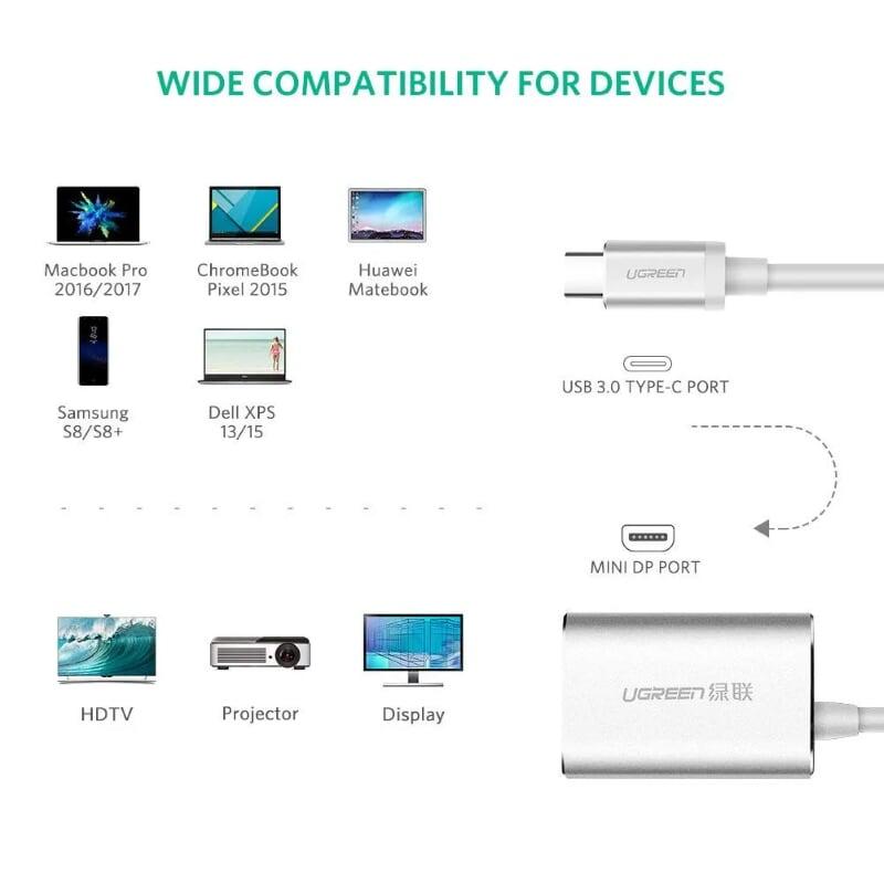 Ugreen UG40867CM115TK 15CM màu Bạc Bộ chuyển đổi TYPE C sang MINI DISPLAYPORT vỏ bọc nhôm - HÀNG CHÍNH HÃNG