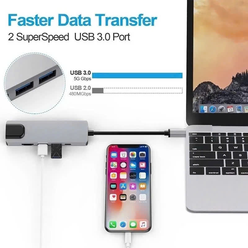 Hub Type C Adapter 5in1 HDMI 4K, USB, RJ45 - Bộ Chia USB Ra Nhiều Cổng Kết Nối Chuyển Đổi Cho Laptop PC Máy Tính Đa Năng - Hub Hỗ Trợ Sạc Pin Kết Nối Đa Năng Ổ Cứng Bàn Phím, Chuột, Máy In, Thiết Bị Chia Ổ USB - Hàng Chính Hãng - Hub Chuyển Đổi USB Type-C