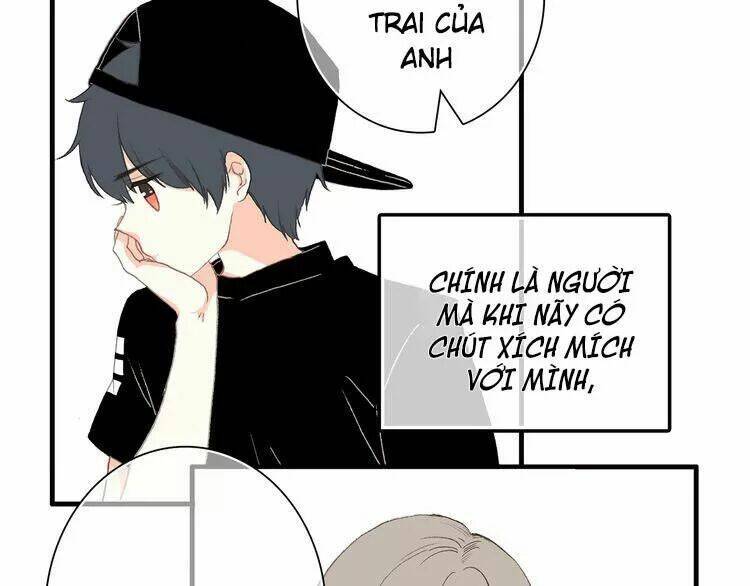 con tim rung động 3 chapter 2 7