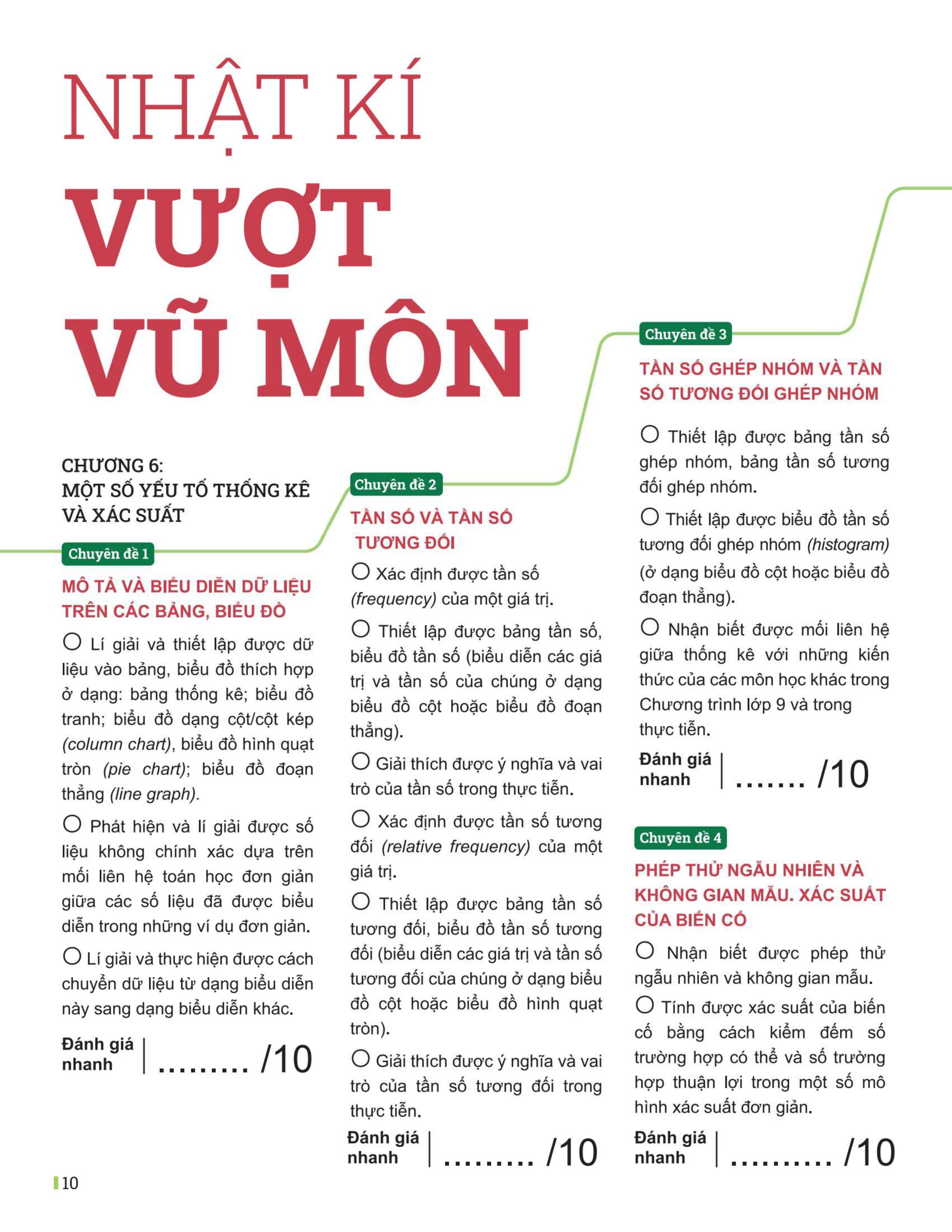 Đột Phá Tư Duy Toán 9 Tập 2 - Bản Quyền