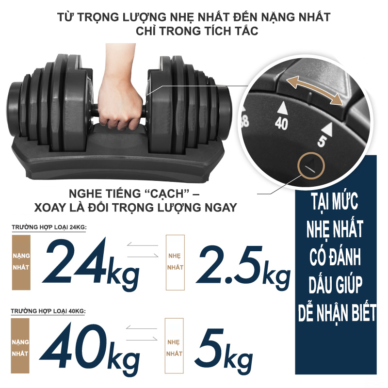 Tạ Điều Chỉnh Lysin 40kg – 17 Mức Trọng Lượng