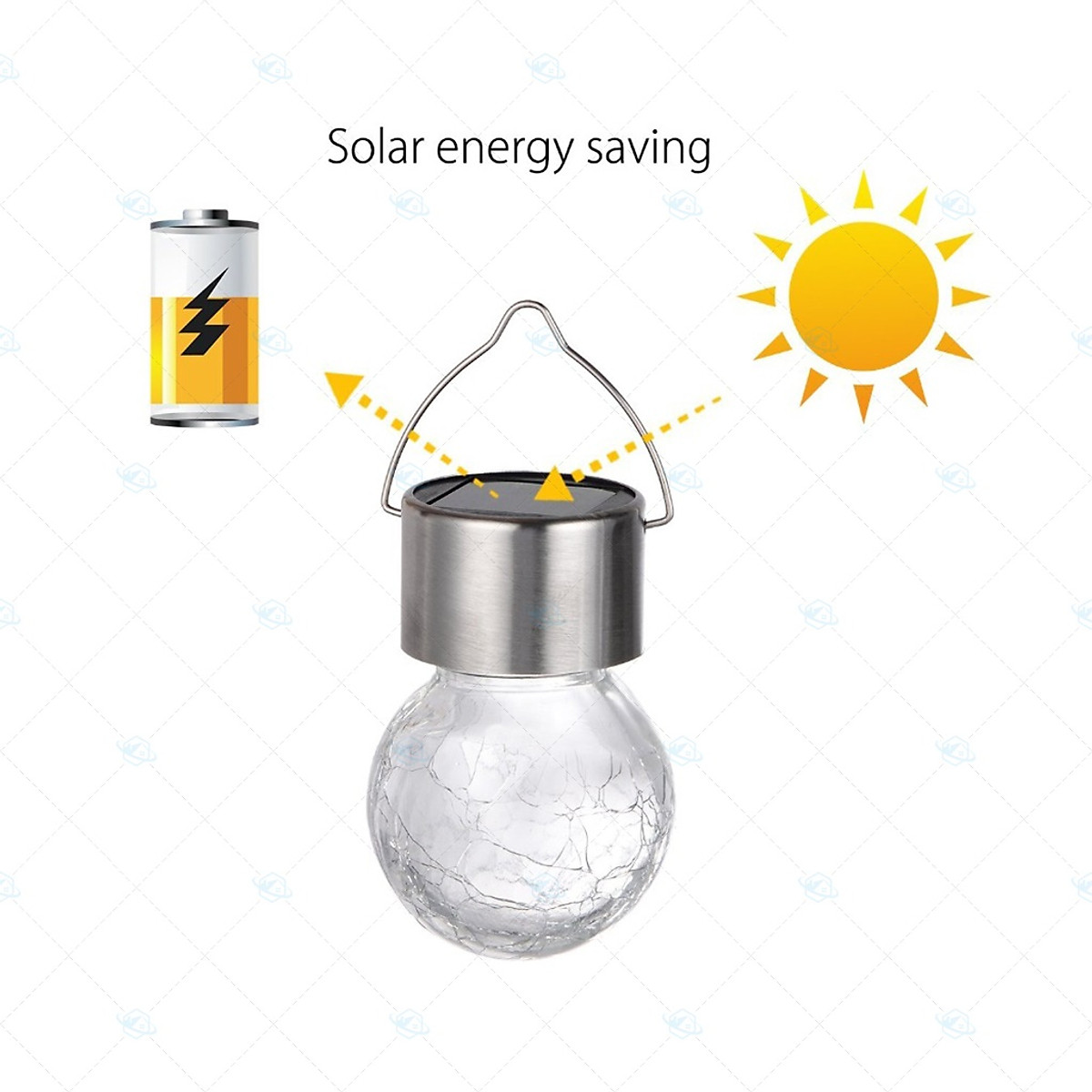 Đèn LED Trang Trí Năng Lượng Mặt Trời Quả Cầu Pha Lê