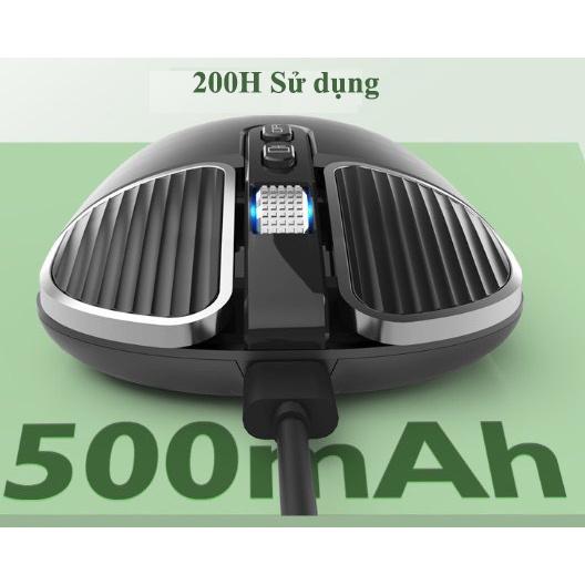 Chuột Siêu Tốc Đánh Văn Bản