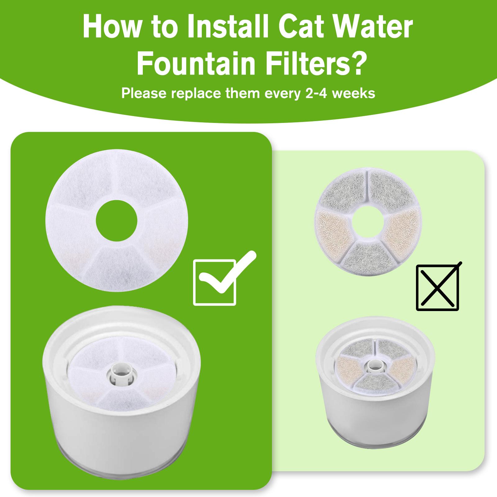 Bộ Lọc Nước Cho Mèo Dạng Tròn Thay Thế 84Oz / 2,5L 3