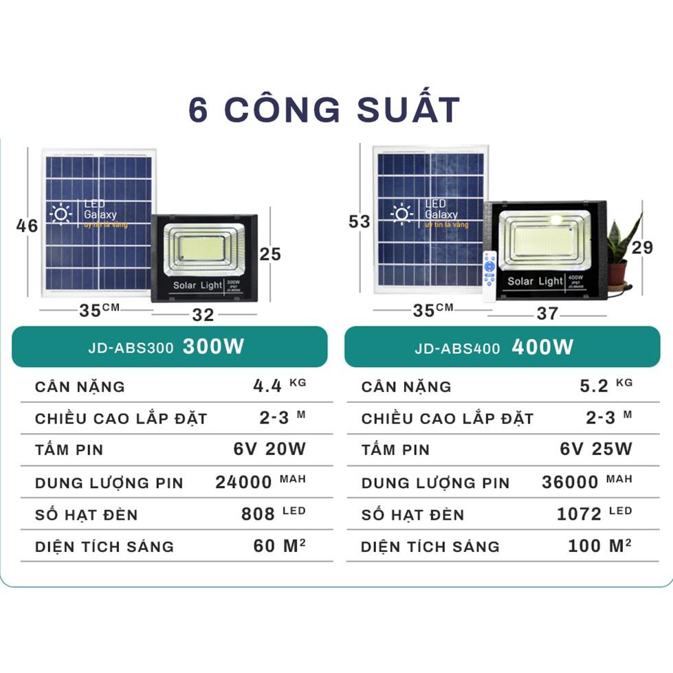 Đèn JD năng lượng mặt trời giá siêu rẻ