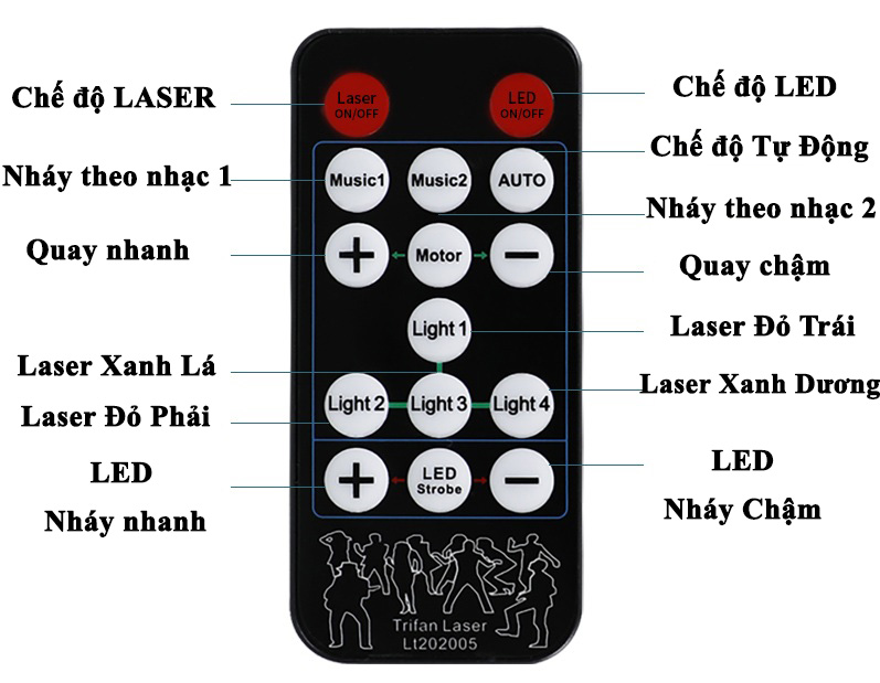 Đèn chiếu LASER 9 lỗ vũ trường cảm biến âm thanh - Đèn LED sân khấu hàng nhập cao cấp